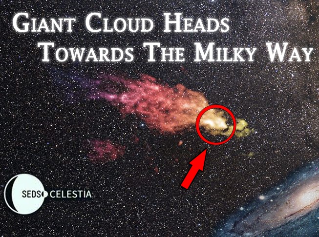 “What to expect when a giant cloud of gas collides with your galaxy?”